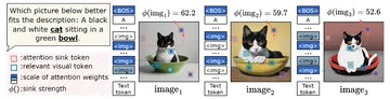 Figure 1 of the ECCV 2026 paper